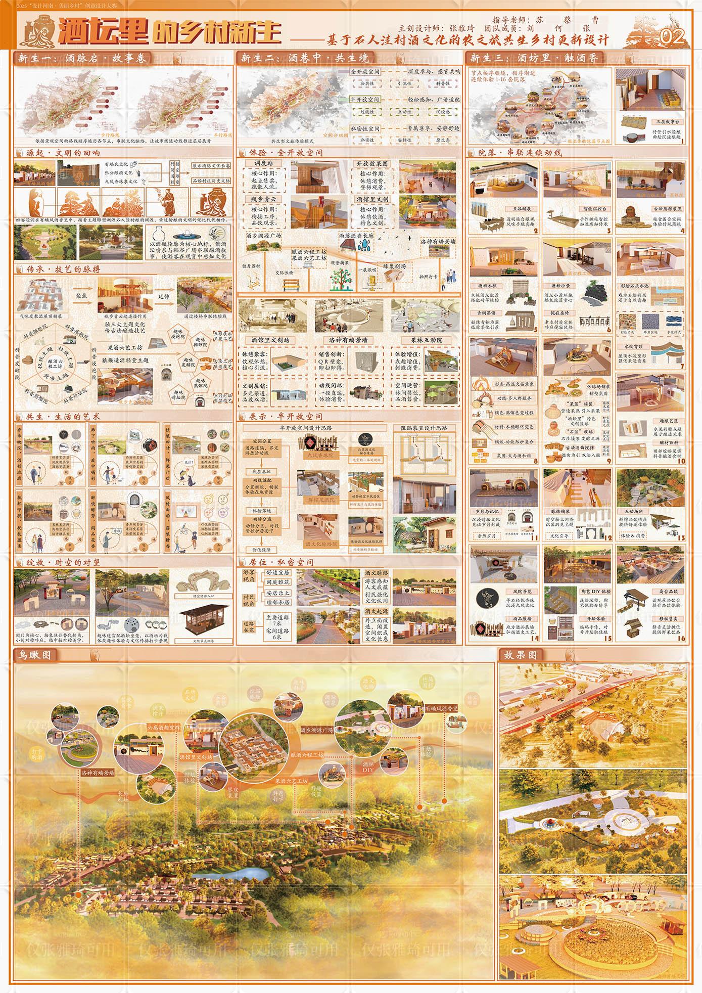 《酒坛里的乡村新生》展板02