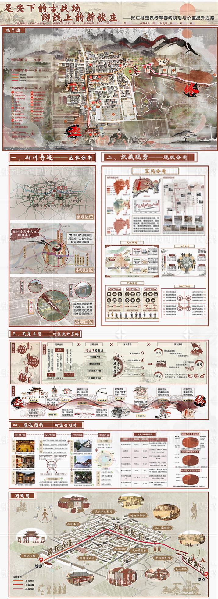 第四届全国大学生乡村国土空间价值提升规划设计大赛